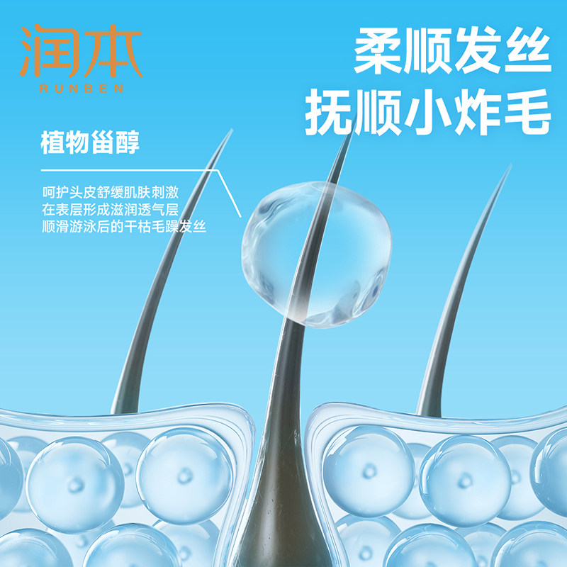 润本儿童洗发沐浴露游泳专用沐浴露洗发水儿童除氯洗护二合一 润本儿童洗发沐浴露游泳专用沐浴露洗发水儿童除氯洗护二合一