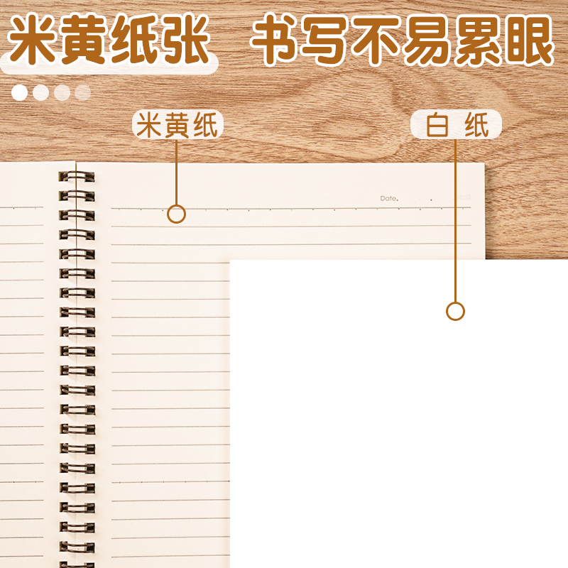 得力线圈本牛皮纸笔记本子卡皮巴拉风大学生专用加厚考研错题本商务记事本子小学生初中生练习本活页本日记本 - 图1