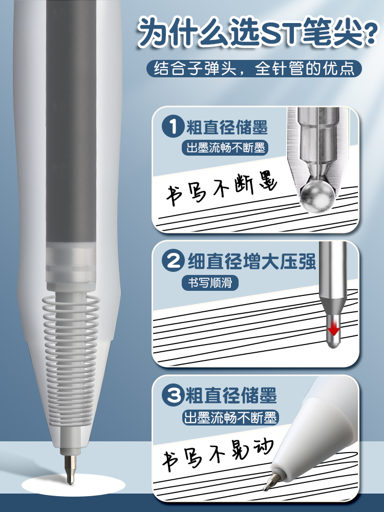 得力按动笔芯黑色0.5mmst笔头中性笔替芯速干臻顺滑子弹头弹簧按压式替换笔芯碳素刷题大容量老师学生专用 - 图0