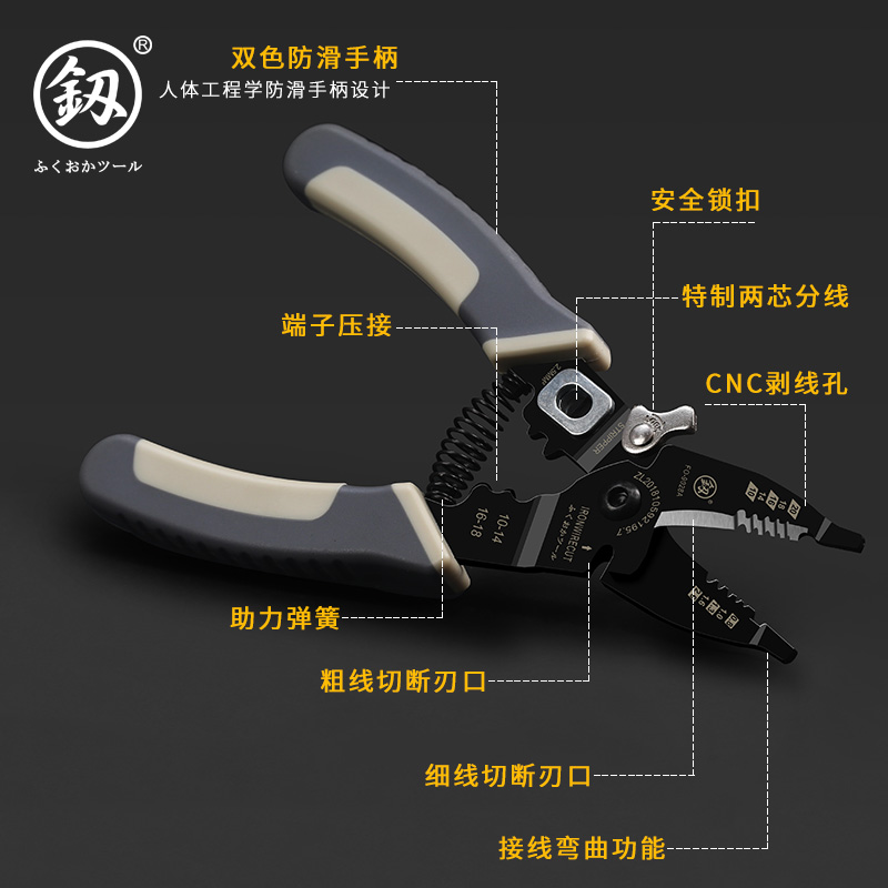 日本福冈进口电工剥线钳万用多功能拨线钳剥皮钳剪线拔线钳德国款-图2