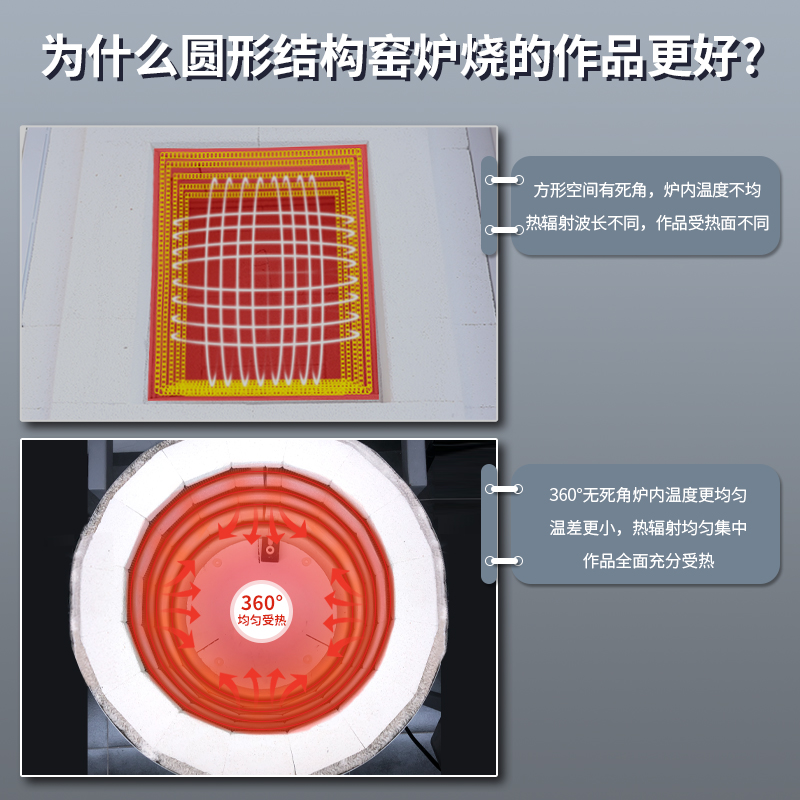 百陶会 陶谷05电窑炉 陶艺中高温智能窑炉陶瓷吧diy烧制教学家用 - 图1