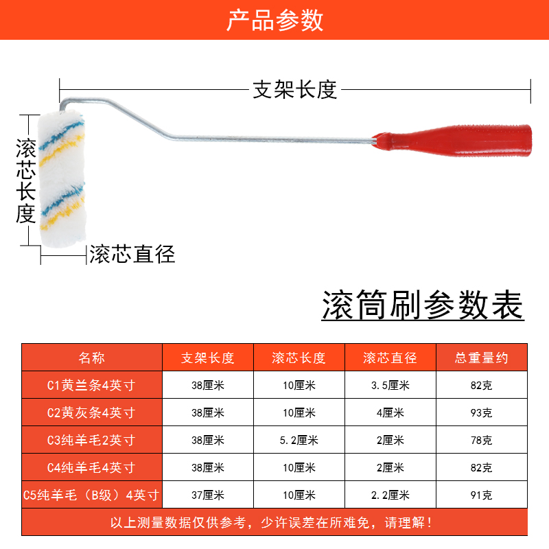 道酬滚筒刷4英寸滚筒芯拇指滚筒架墙面涂料乳胶漆修补毛刷小滚刷 - 图2