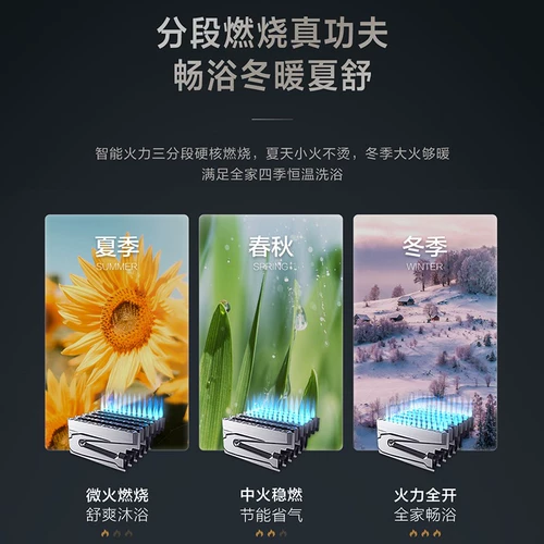 [Национальная субсидия] Haier Gas Water-Heater omvel Zero Cold Water.