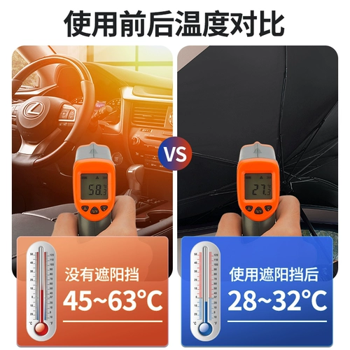 Автомобильный солнце -зонтик блокировщик покрытия артефакта покрывает солнечный занавес