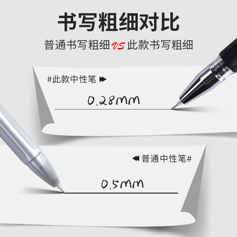 晨光中性笔水笔学生用黑色全针管0.28mm极细财务笔水性签字笔碳素笔芯商务高档会计记账办公文具用品批发包邮 - 图2