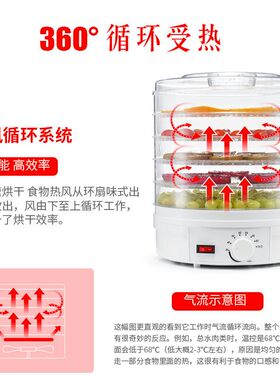干果机家用烘干机烘干机食品