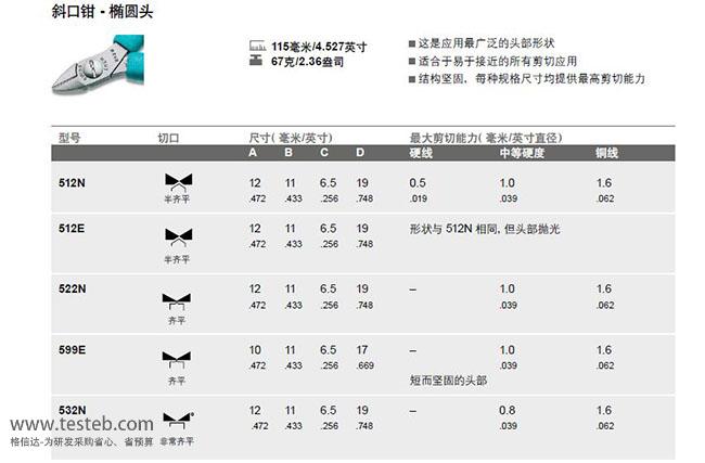 瑞士 599E斜口钳1.6mm导线引脚齐平剪钳 65HRC高硬度刀刃 - 图1