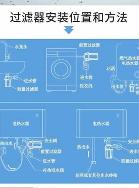 滤水宝粗过滤棉滤芯前置