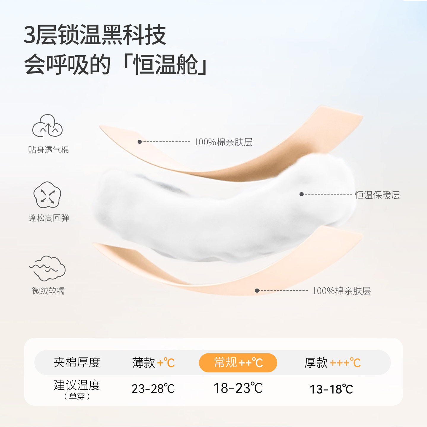 欢喜小熊男宝宝冬季连体衣婴幼儿夹棉保暖冬装新生儿抗菌纯棉哈衣,淘宝优惠券,粉丝福利购,淘宝优惠卷