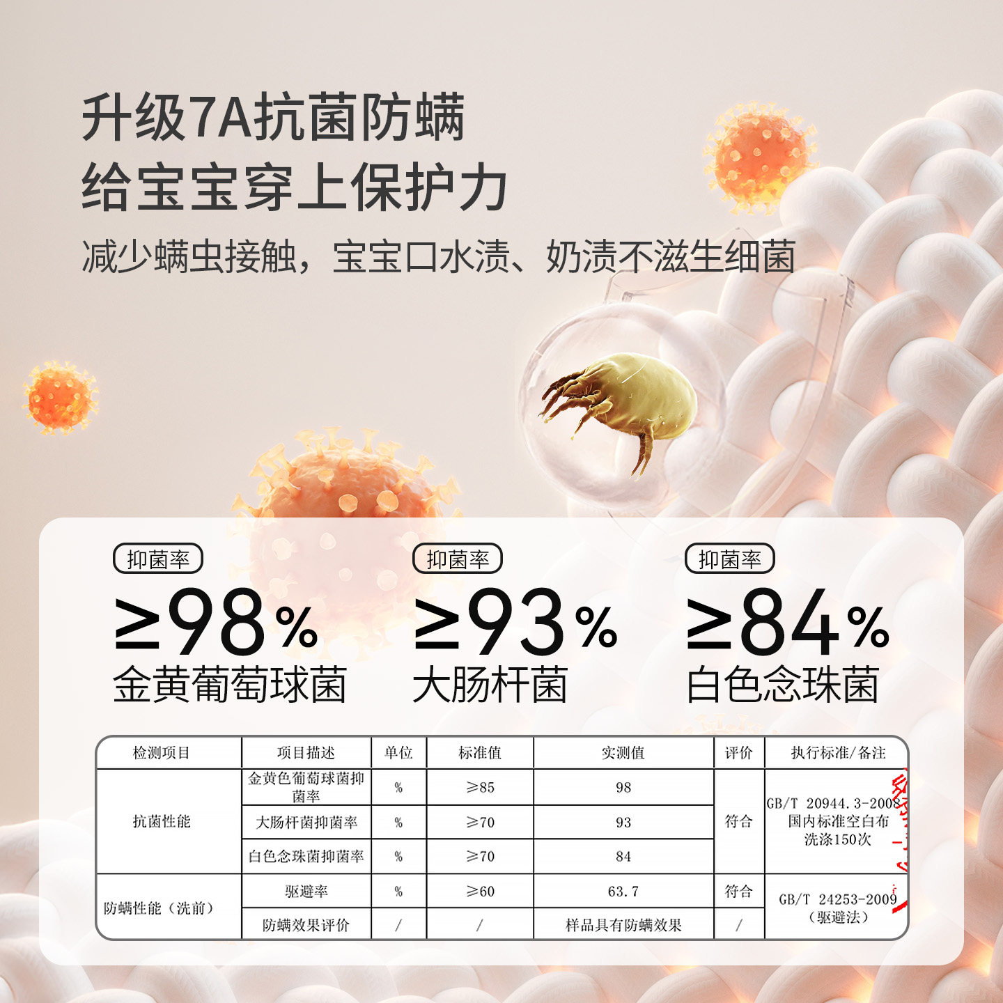 欢喜小熊婴儿内衣套装宝宝纯棉抗菌防螨秋装衣服儿童高腰秋衣秋裤,淘宝优惠券,粉丝福利购,淘宝优惠卷