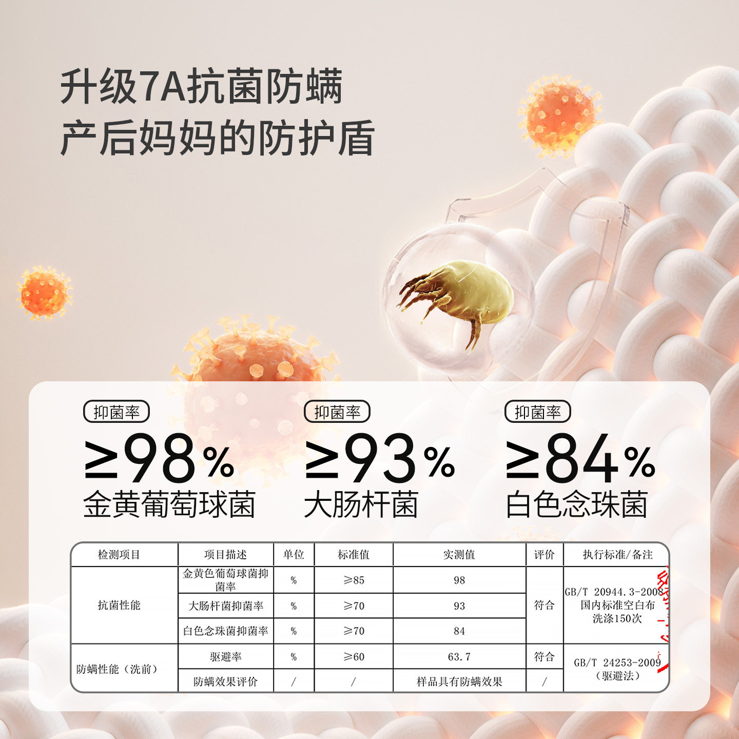 欢喜小熊月子帽防风产妇帽秋季孕妇产后包头巾抗菌护头坐月子用品,淘宝优惠券,粉丝福利购,淘宝优惠卷