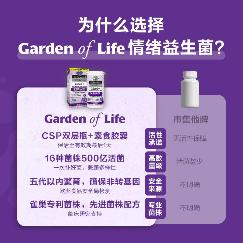 [立即付定]Gardenoflife雀巢生命花园情绪益生菌舒缓压力3瓶