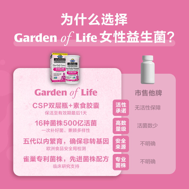 Gardenoflife雀巢生命花园女性益生菌基础版40粒3瓶装调理私密