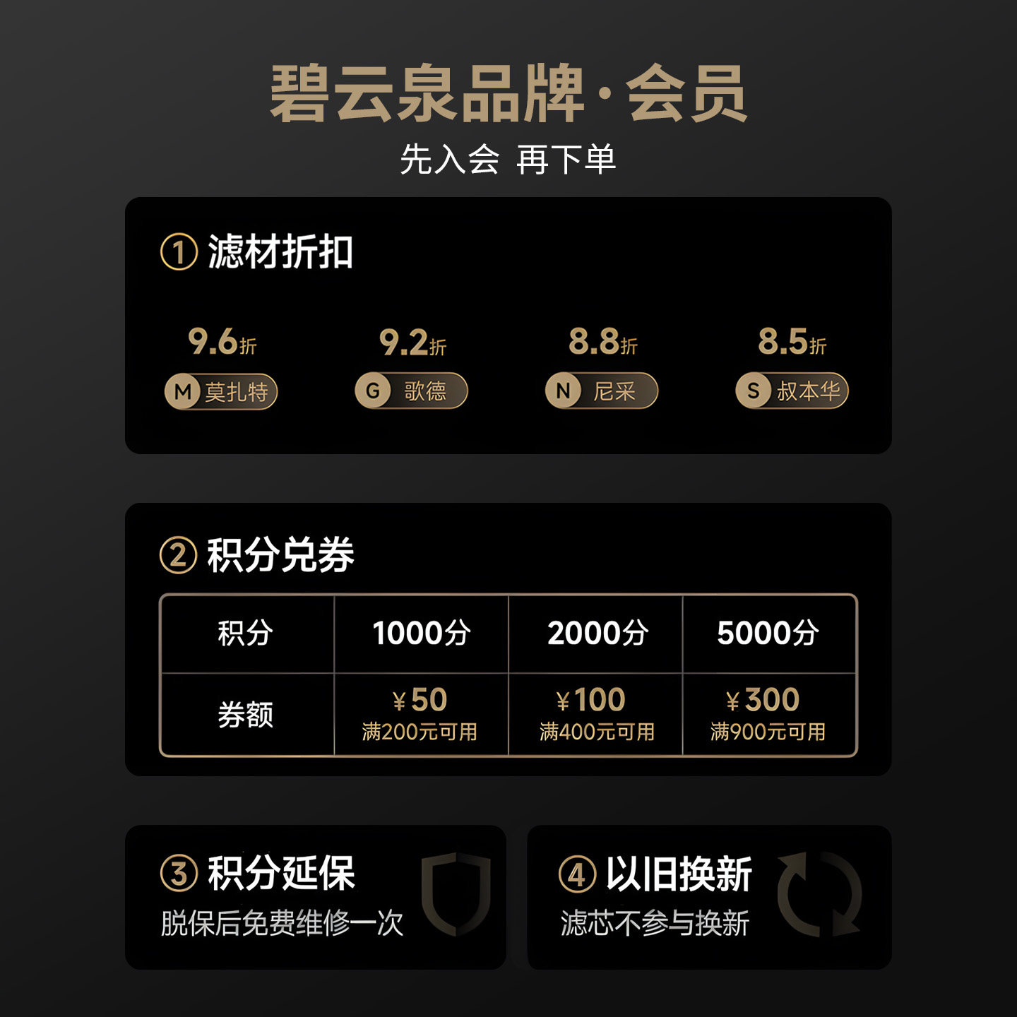 碧云泉滤芯N3净水机原装滤芯jst-r306智能速热净水器旗舰正品官网,淘宝优惠券,粉丝福利购,淘宝优惠卷