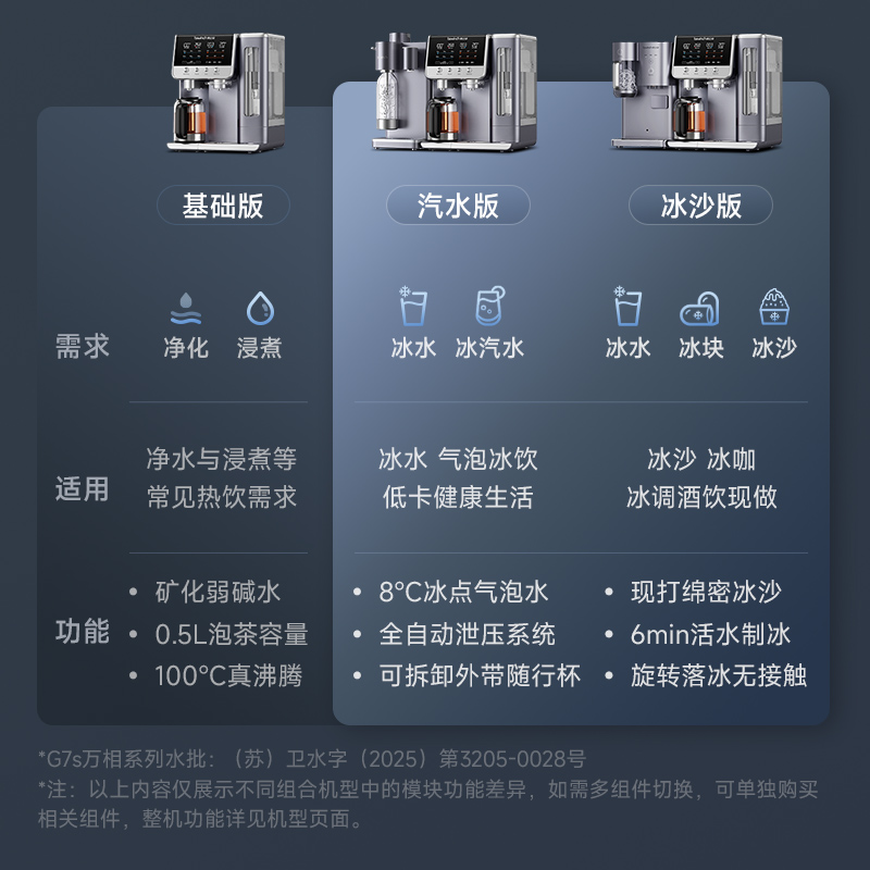 碧云泉G7s-万相矿化弱碱台式净水器净饮泡茶养生壶一体机直饮水机 - 图2