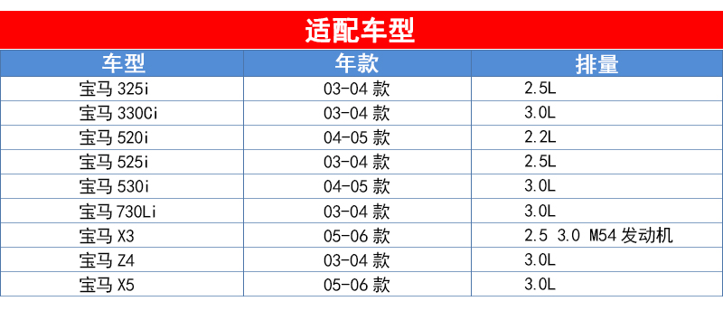 曼牌HU925/5X机油滤芯格适配宝马E39 520i 523i 528i E46 E38 E60-图1