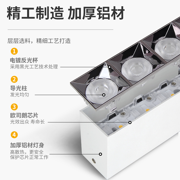 明装射灯简约米家智能长条线性灯玄关客厅免开孔防眩格栅灯无主灯-图1