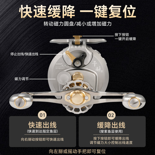 欧贝丝特筏钓轮干将三代数显泄力重铅磁力缓降欧贝斯特钛金版筏轮 - 图2