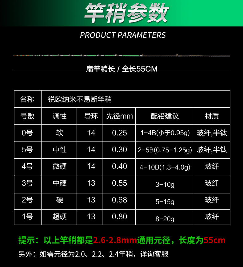 日本进口纳米不易断玻纤稍筏竿梢筏钓桥钓竿软尾梢微铅全钛合金稍-图1