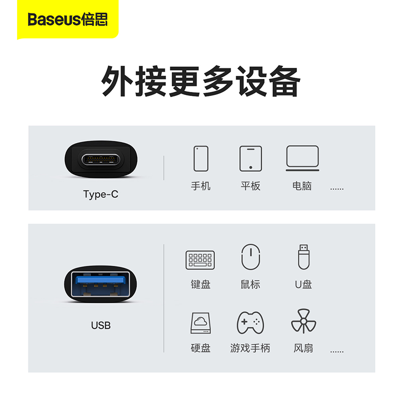 倍思otg转接头typec转usb3.1接口手机U盘转换器适用苹果华为电脑macbook平板ipad读卡器安卓tpc优盘车载 - 图1