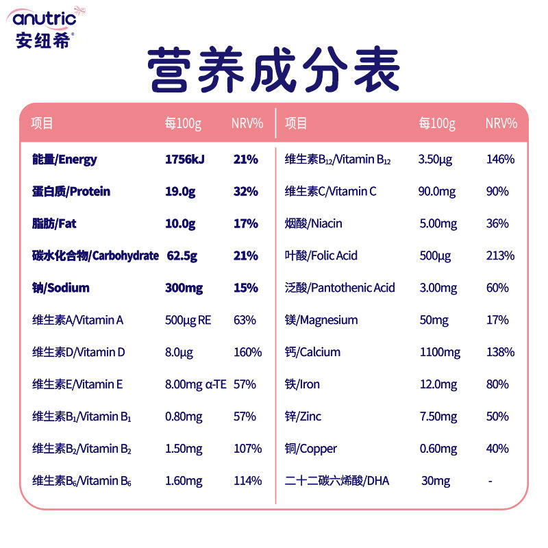 安纽希妈妈配方孕前怀孕期牛奶粉 anutric安纽希孕产妇奶粉
