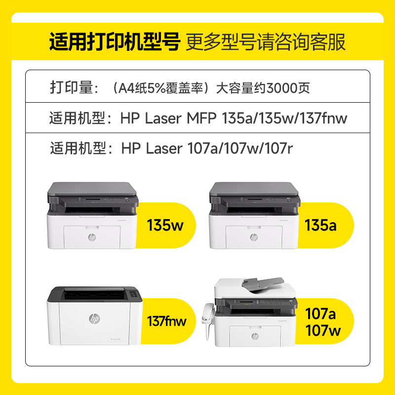 适用惠普Laser MFP 135a硒鼓135w hp106A打印机墨盒107a/w/r 137fnw W1105A/W1107A/W1106A晒鼓105A - 图0