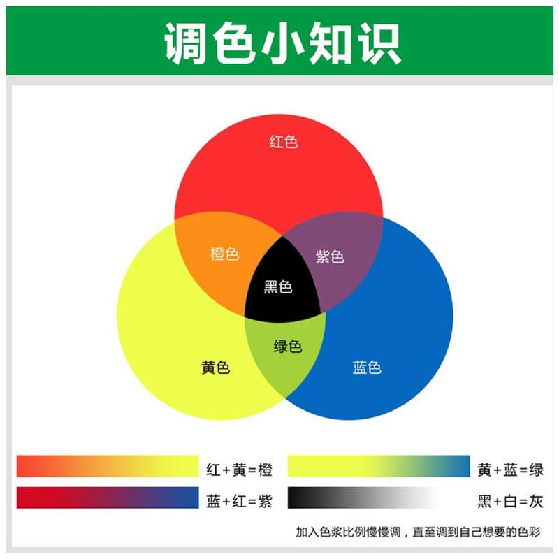 水性色浆调色剂高浓度内墙外墙涂料乳胶漆调色色浆色精油漆调色漆 - 图1