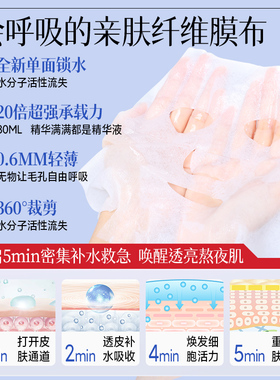Gik胶原蛋白玻尿酸补水面膜2包装