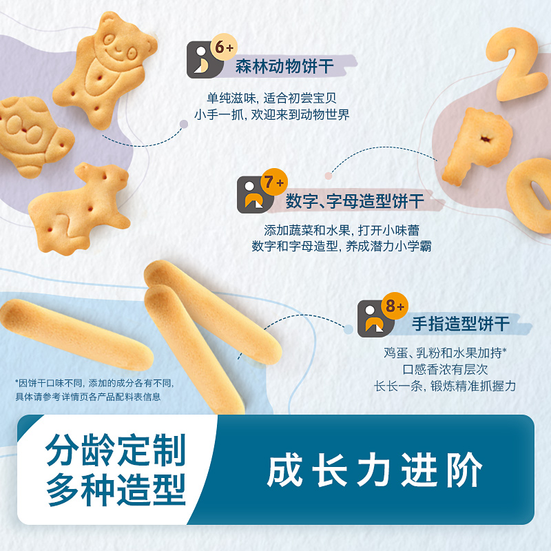 【4件8折】禾泱泱婴幼儿月龄饼干1盒装 宝宝零食动物饼干6个月+