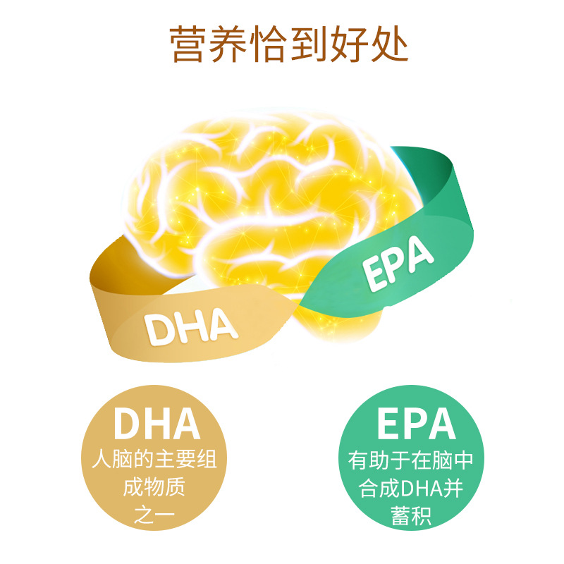 华北制药大健康DHA核桃油凝胶糖果官方旗舰店正品 - 图1