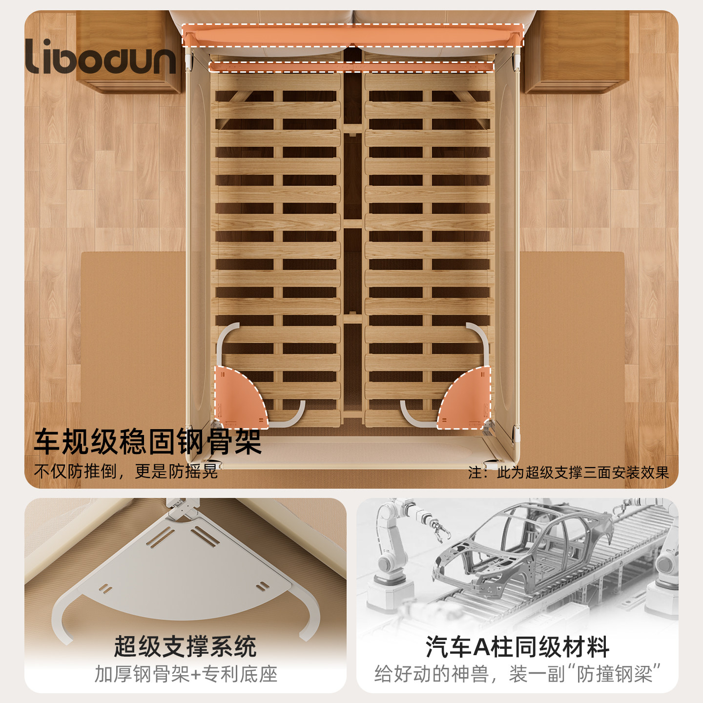 图 3