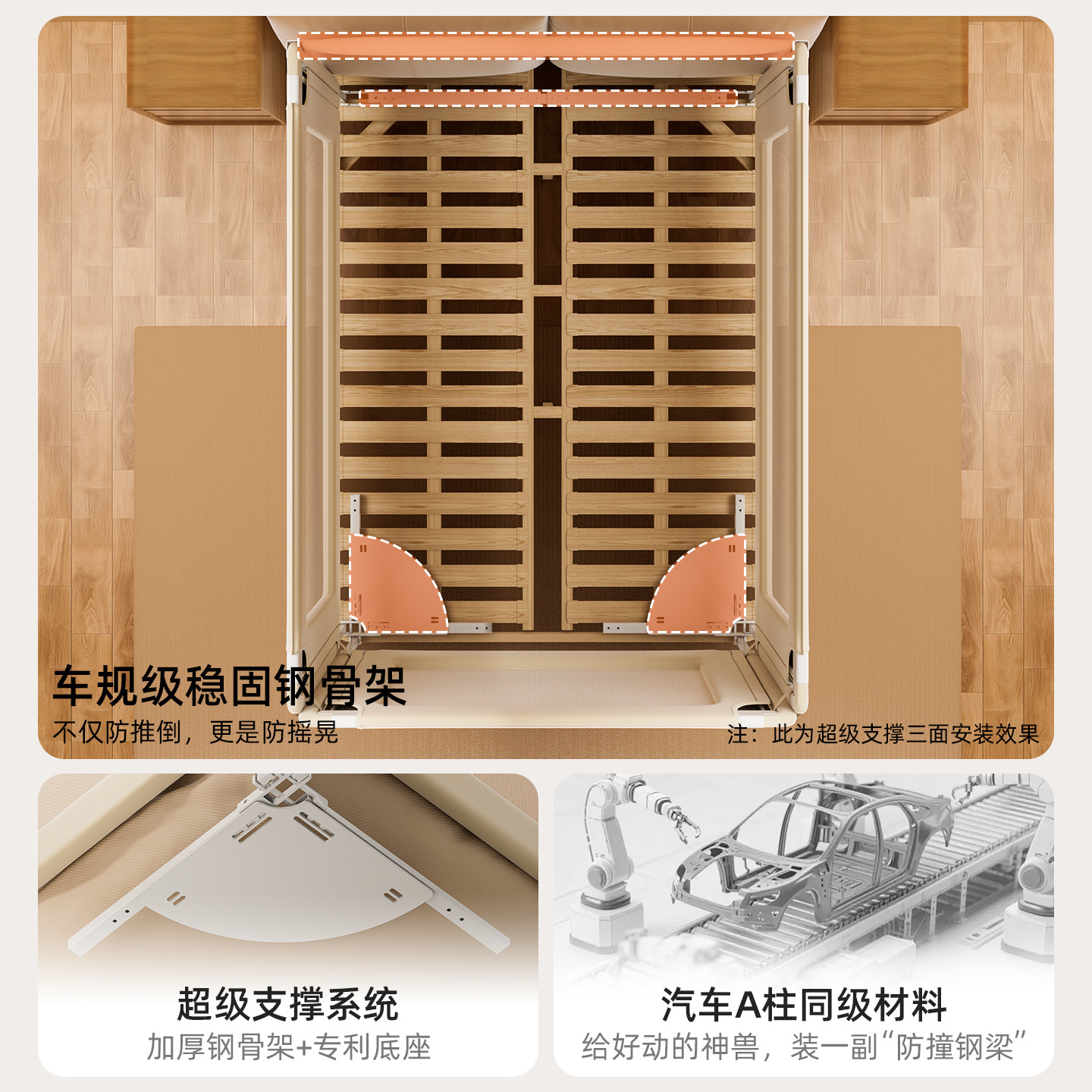 利伯顿婴儿床围栏宝宝防摔防护栏床上护栏儿童围栏床边床围一面侧,淘宝优惠券,粉丝福利购,淘宝优惠卷