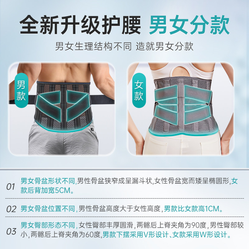 腰间盘劳损治疗器男女士围护腰带 zeazen护具（器械）