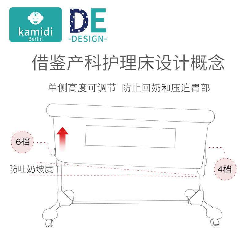 卡蜜迪旗舰店可折叠婴儿床拼接大床多功能宝宝bb床边床便携式新生儿小床摇篮床2