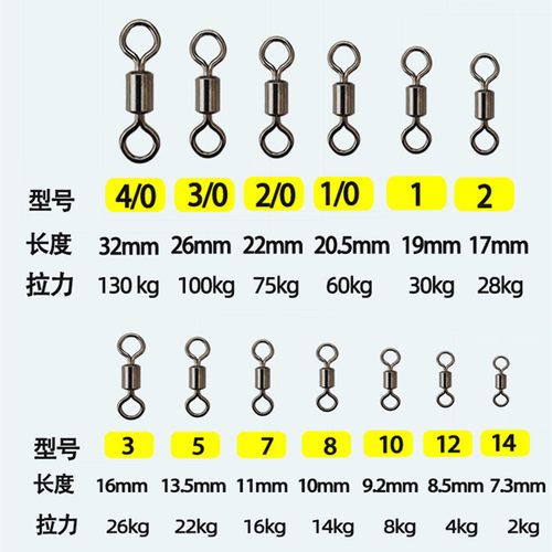 100枚散装高速竞技八字环特大号海钓锚鱼巨物8字环连接器路亚配件 - 图1