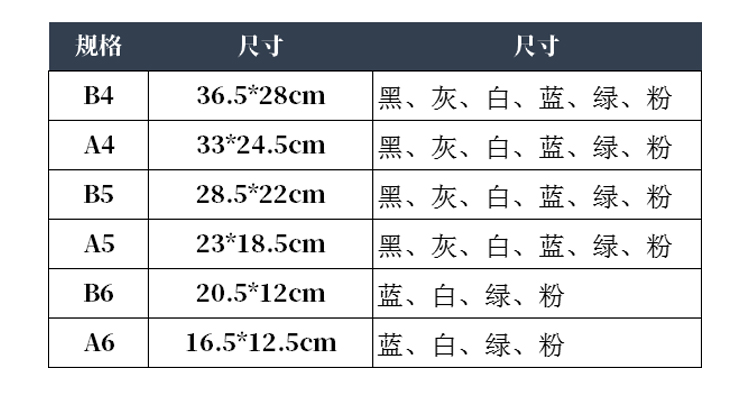 加厚必能a3 A4 B5 A5 A6双层B4网纱文件袋尼龙拉链袋试卷袋票据袋-图1