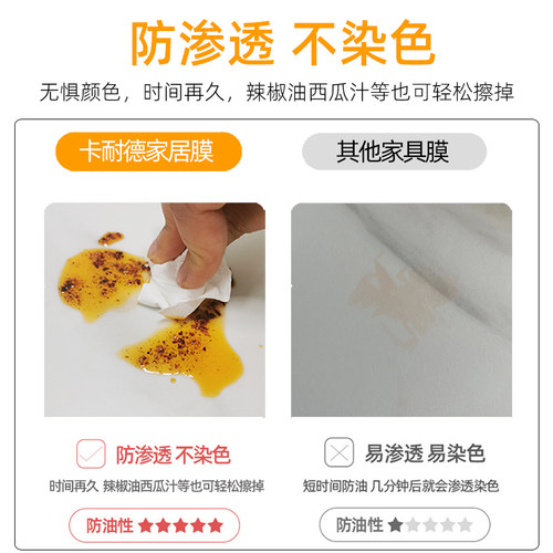 餐桌贴膜防烫岩板大理石桌面家具耐高温茶几石英石奢石透明保护膜 - 图1