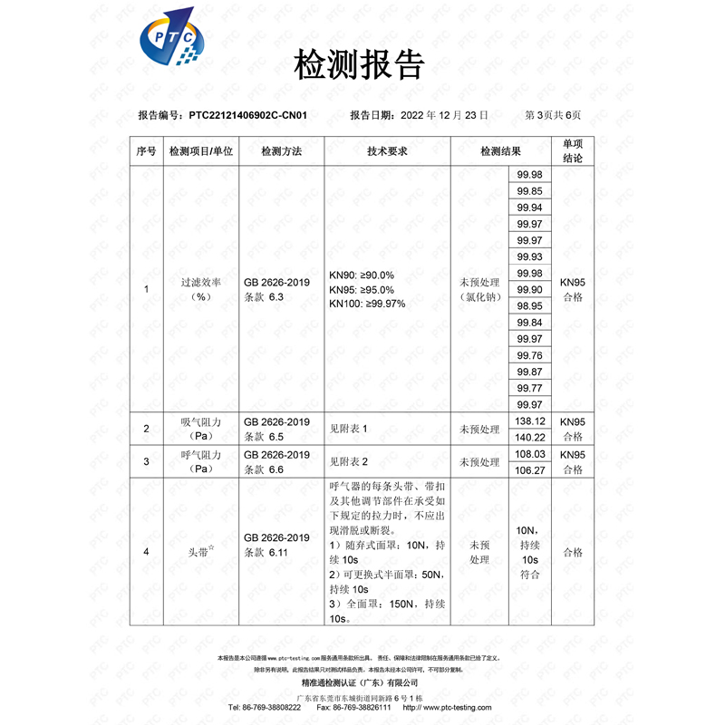 現貨K n95一次性立體口罩kn95官方正品旗艦店3D高顏值成人口罩_寶迪妮旗艦店_居家日用