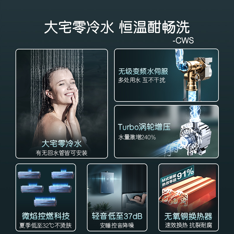 【瀑布洗】卡萨帝燃气热水器家用天然气16/20零冷水恒温水伺服CWS
