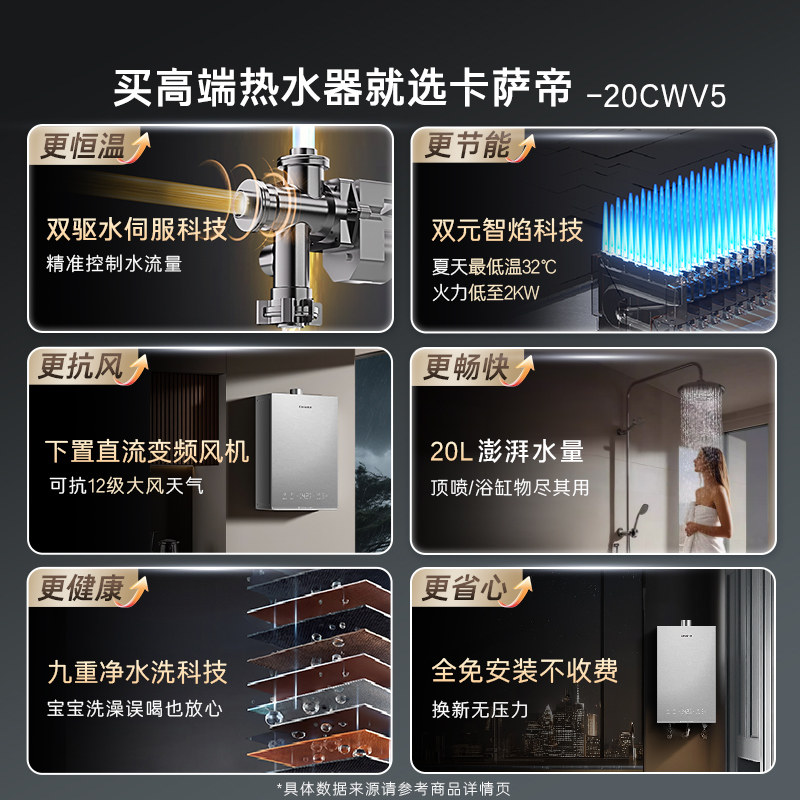 【瀑布洗】卡萨帝燃气热水器家用天然气16/20零冷水恒温水伺服CWS
