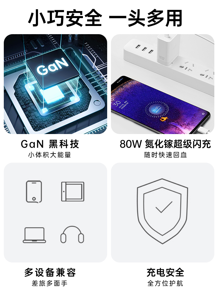 OPPO80W原装氮化镓超级闪充充电器Reno1098pro+findx6x5x3ProK10pro一加10pro真我GT Neo3 OPPO原装充电器 - 图0