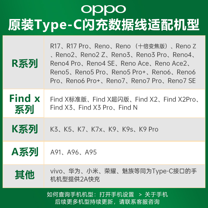 OPPO原装闪充数据线type-c手机65W2米闪充充电线oppoR17 reno7 6 5 4 3 findX3 2系列 K7 K5 K3OPPO数据线 - 图2