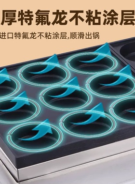 鸡蛋汉堡机摆摊商用9孔车轮饼机