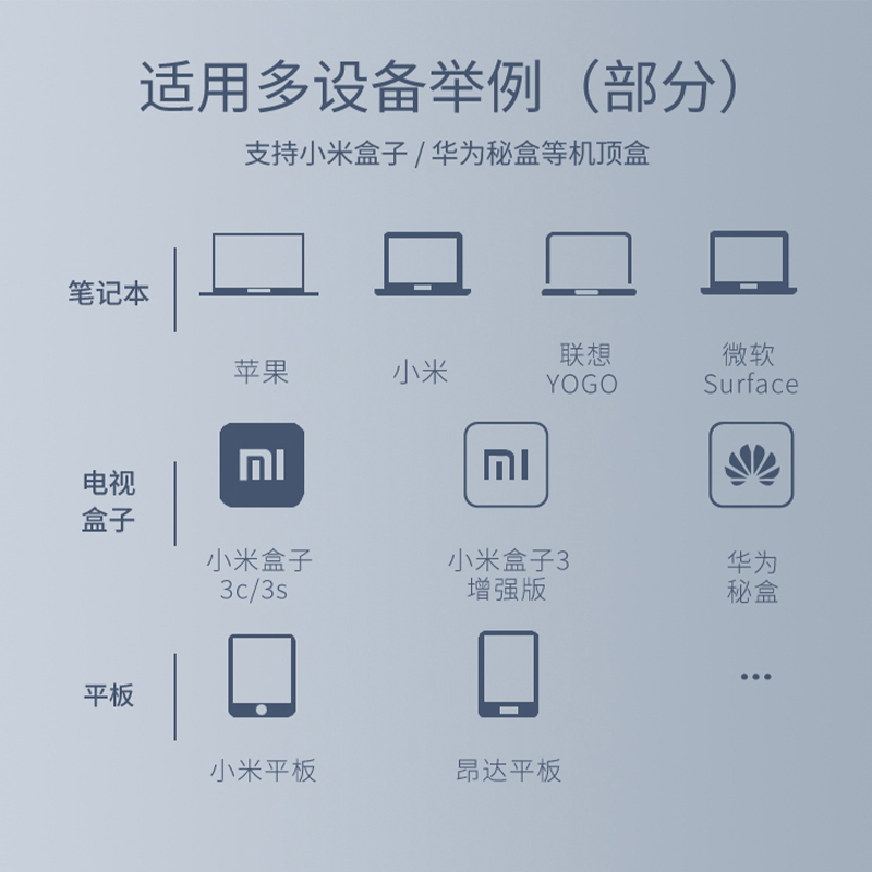 爱国者usb扩展器千兆网卡typec扩展坞usb转网口转接口rj45连接头千兆网络电脑网卡typec宽带转换器-图2