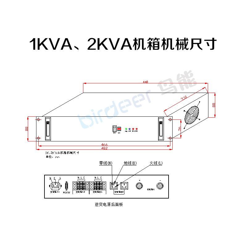 高频通信电源48V转220V逆变器3000VA5000VA机架式2U机房逆变电源 - 图2