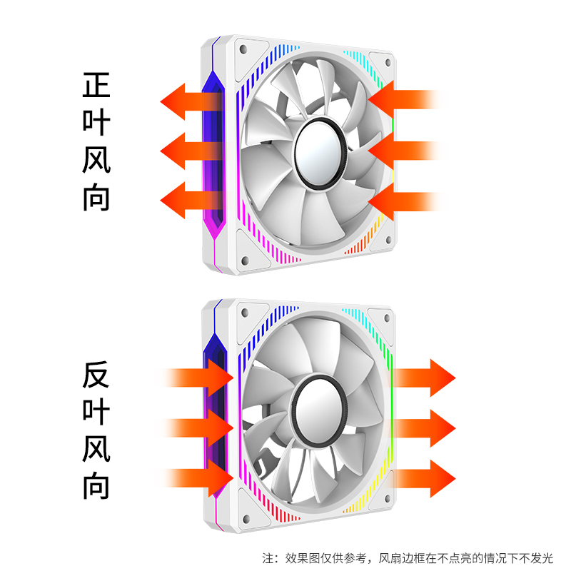 ALSEYE 12CM机箱风扇ARGB神光同步5v3针台式电脑散热器4针PWM静音 - 图0