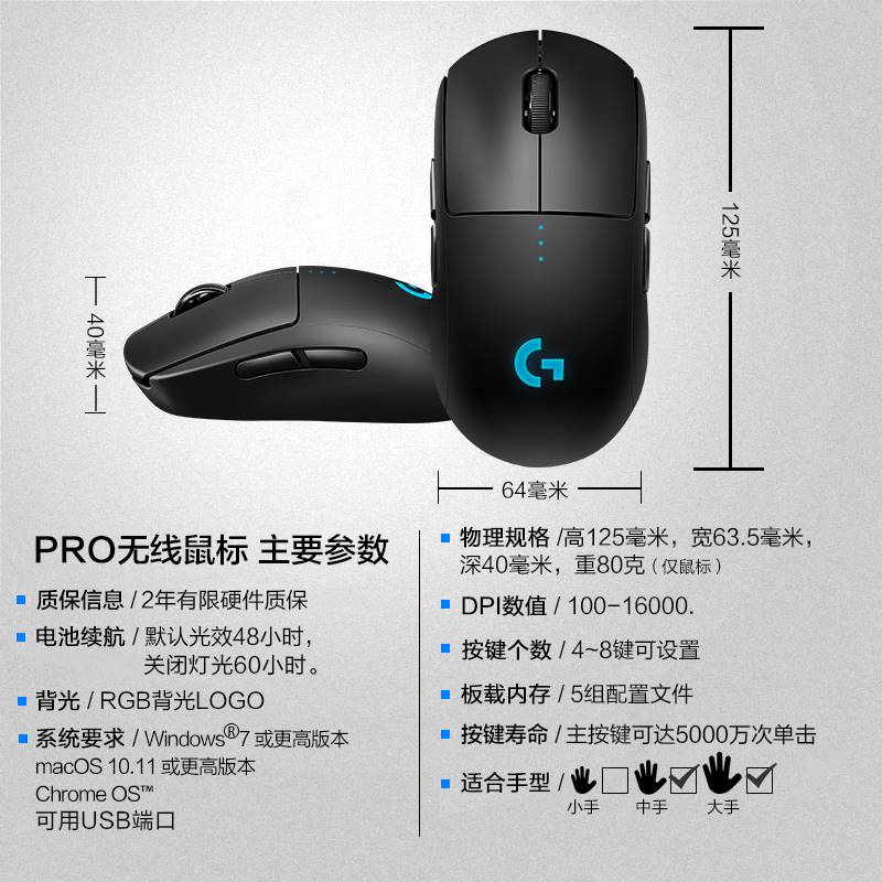 罗技GPW一代 狗屁王GPRO1代鼠标 双模无线/有线游戏GPW电竞鼠标 - 图1