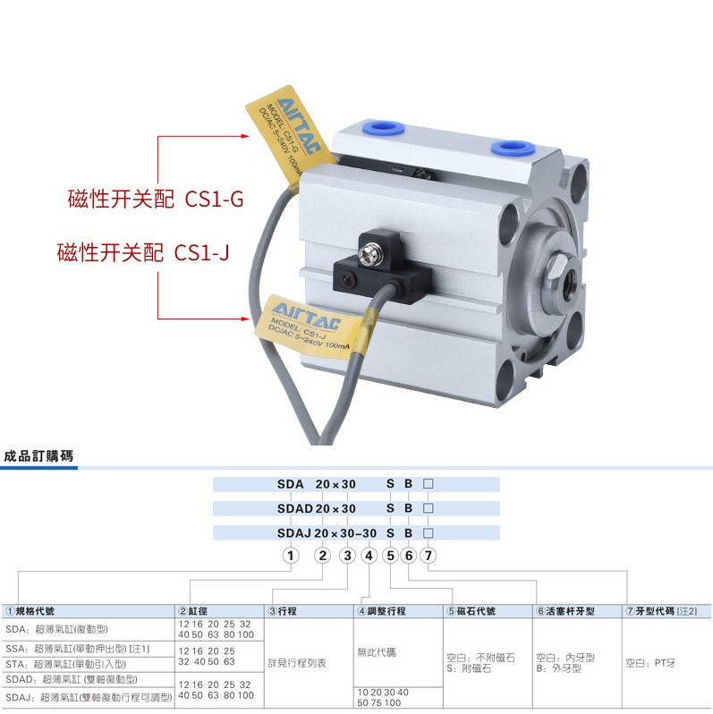 亚德客薄型气缸SD/100X10X2050///A2050-6332外40/100*/80-25/B牙 - 图2