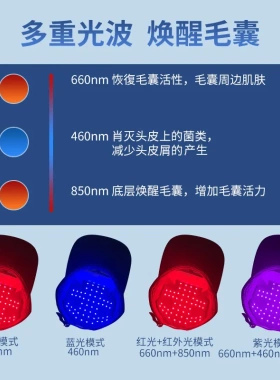 跨境工厂FDA便携式LED养发帽健发帽红光理疗帽生发仪 红光生发帽