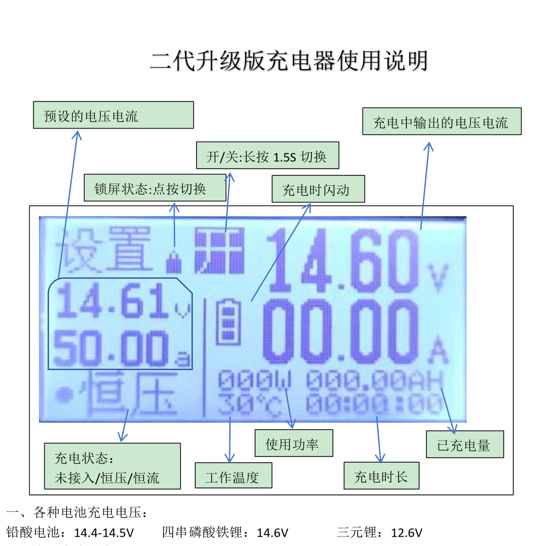 12V750W60A磷酸铁锂14.6V铅酸电瓶可调充电器汽车稳压编程电源,淘宝优惠券,粉丝福利购,淘宝优惠卷